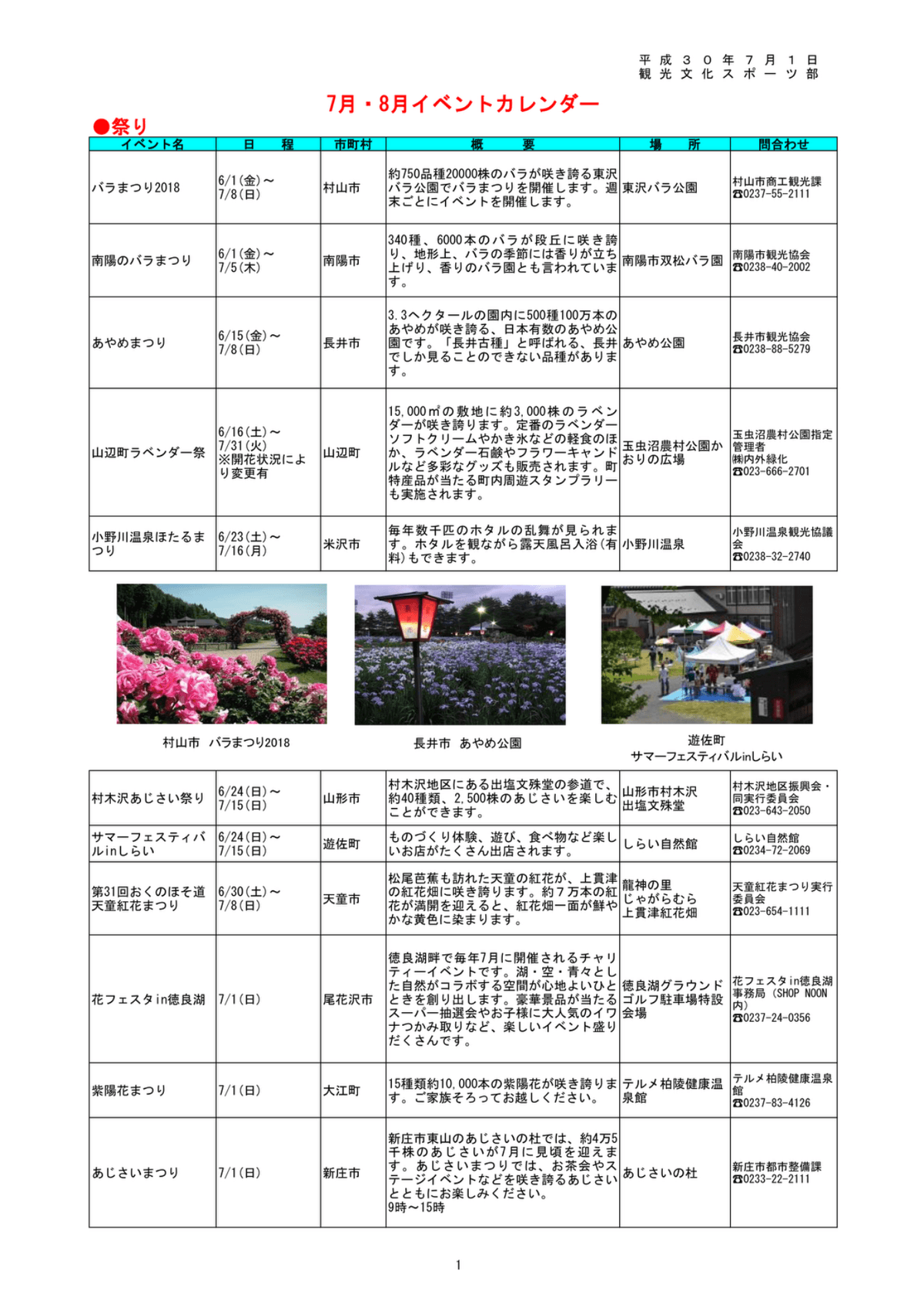 山形の初夏イベント完全ガイド|バラまつり・あじさい祭りの日程と場所